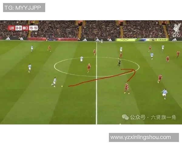 今天曼城对阵利物浦精彩直播全程回顾与赛后分析