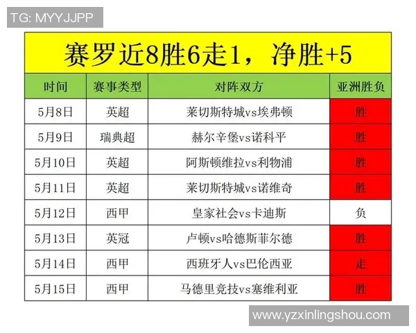 76人勇士历史交锋回顾与分析两队对决的精彩瞬间与战绩统计