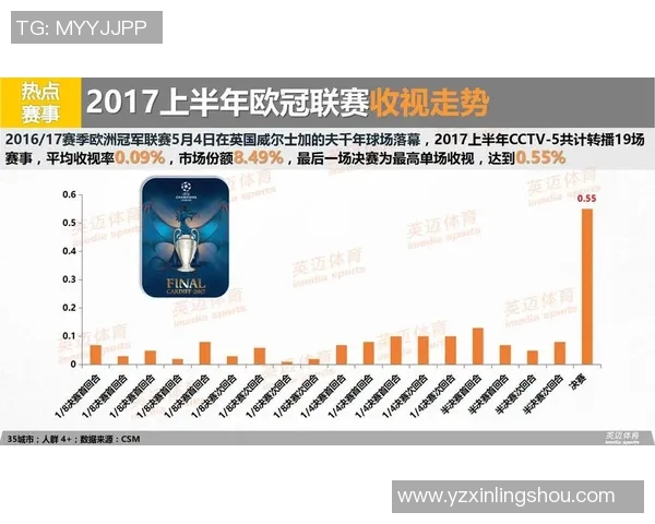 CCTV5直播勇士对阵黄蜂精彩赛事分析与球员表现解析